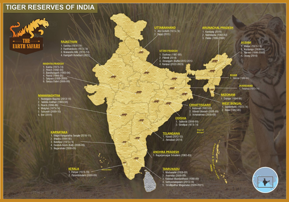 Tiger Reserves in India Map - The Earth Safari